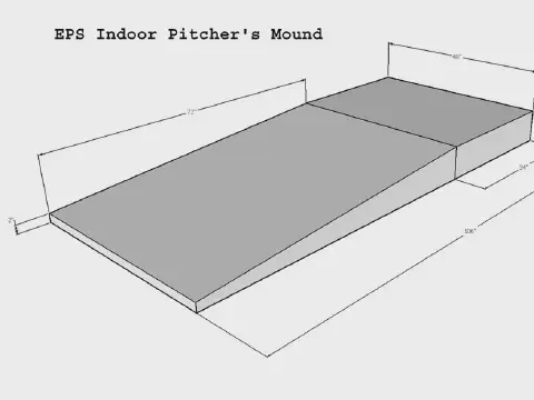 Indoor Pitcher’s Mound